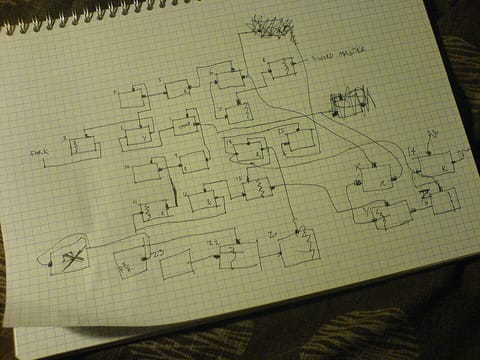 Graph books