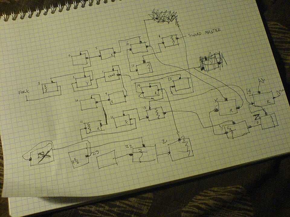 Graph books